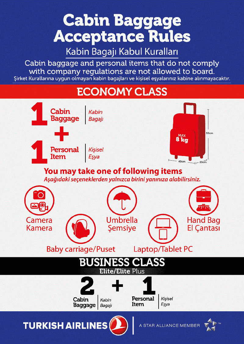 THY; Uçak Kabin bagajı Bilgileri; Cabin Baggage Acceptance Rules