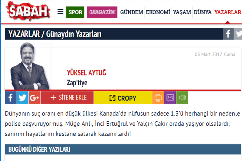 Yüksel Aytuğ