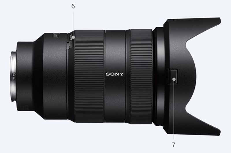 Sony FE 24-70 mm F2,8 GM