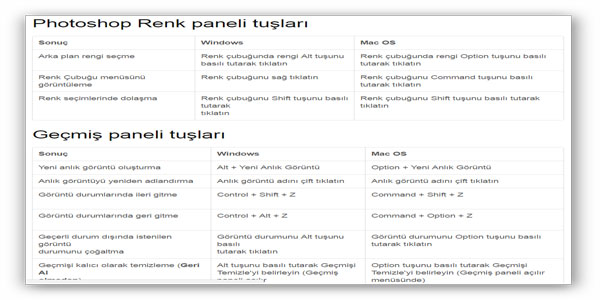 Fotoğraf Dersleri; Photoshop Dersleri 18