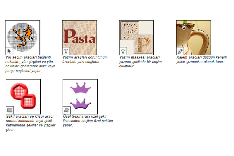 Photoshop Çizim ve yazı araçları galerisi